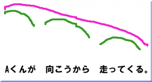 intonation_line