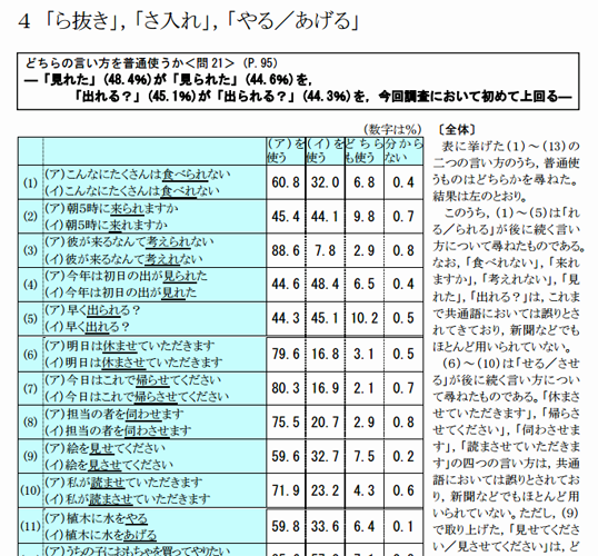 ranuki-to-saire