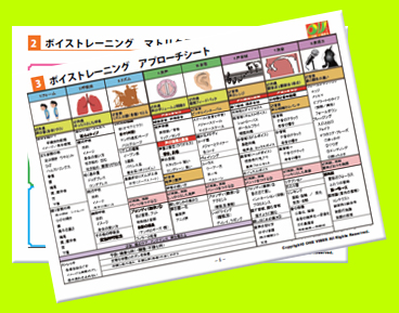 v_chartsheet