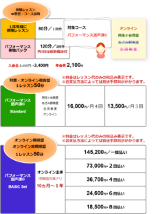 パフォーマンス活声課®料金表一覧
